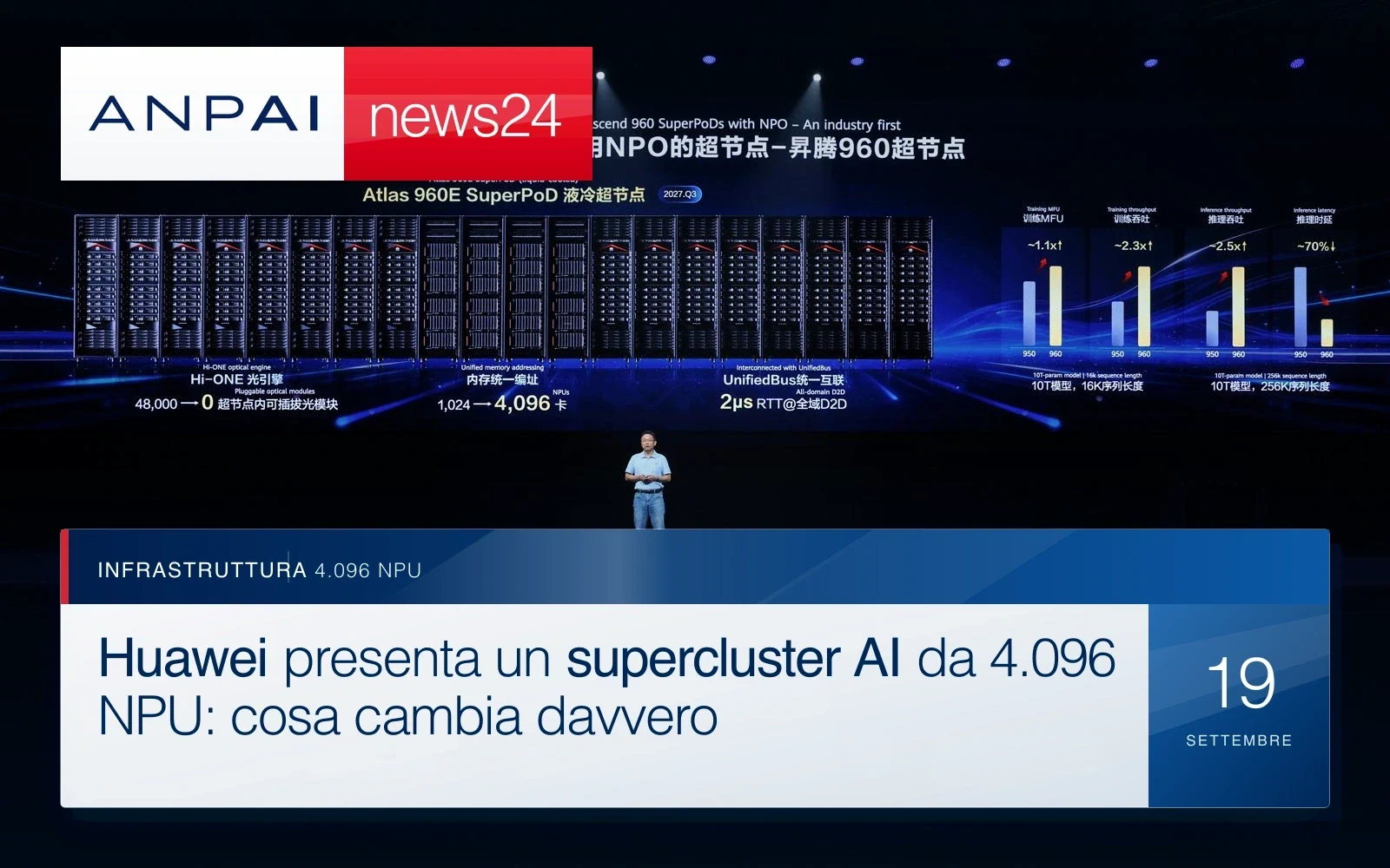 Presentazione del sistema Atlas 960E SuperPoD sul palco di Huawei Connect 2026